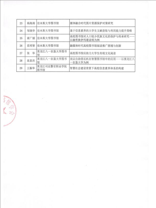 黑龙江省科技成果评价机构名单与关键角色解析